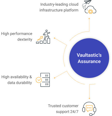 vaultastic-assurancecta-concerns