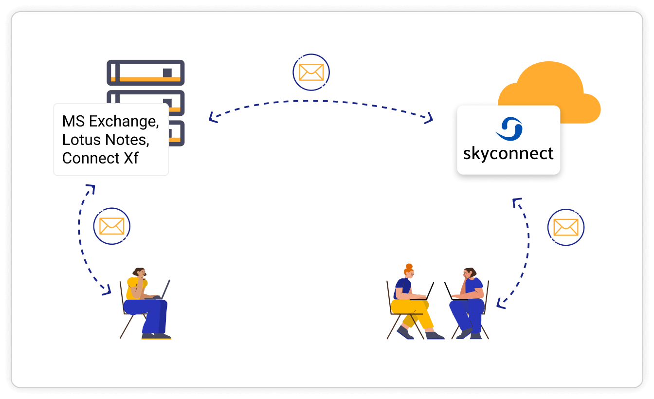 Hybrid-solutions-to-gain-the-cloud-advantage-v2 Hybrid solutions to gain the cloud advantage