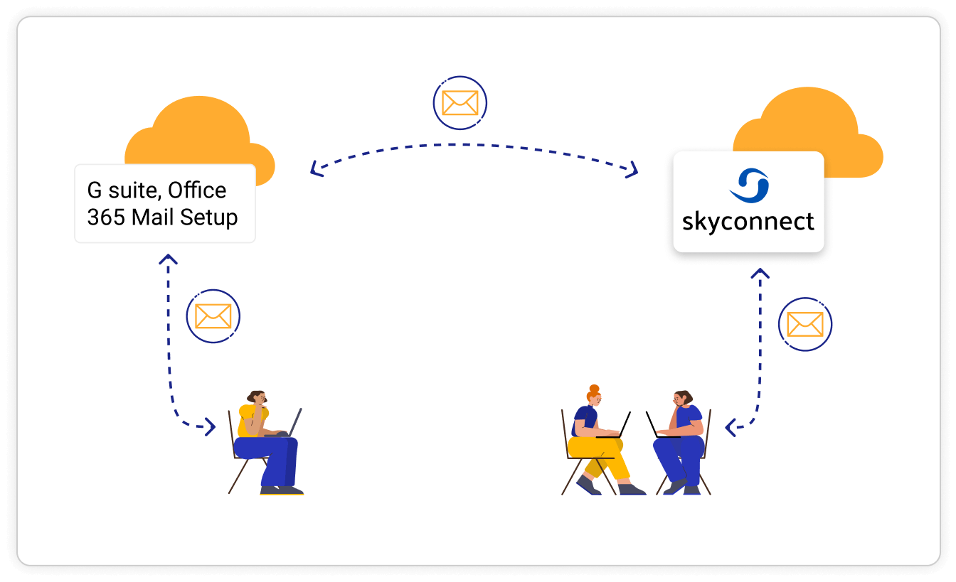 Make-the-most-of-your-G-Suite-and-Office-365-mail-setups Make the most of your G Suite and Office 365 mail setups