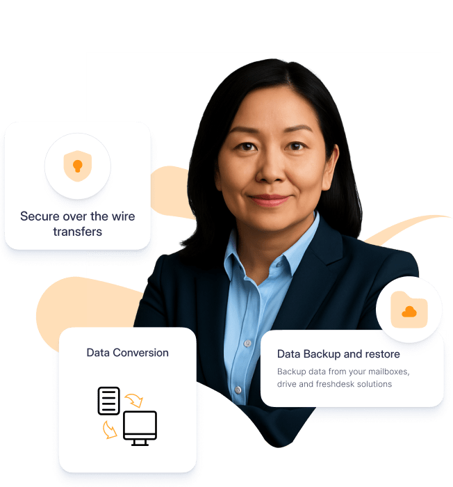 Data Agility & Resilience for your enterprise.