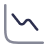 Reduce Data loss Risk